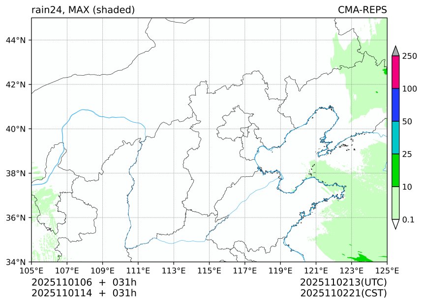11/01 06时 +031小时