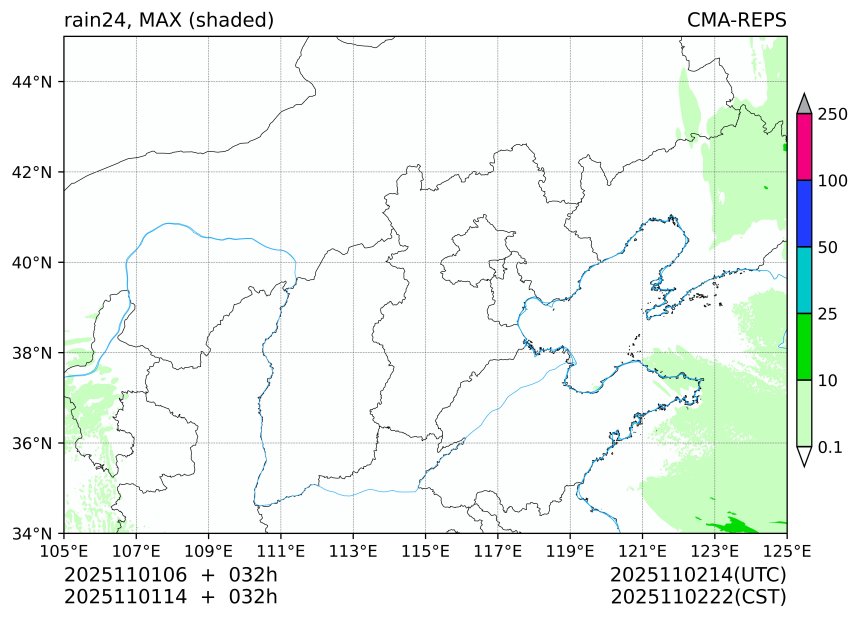 11/01 06时 +032小时