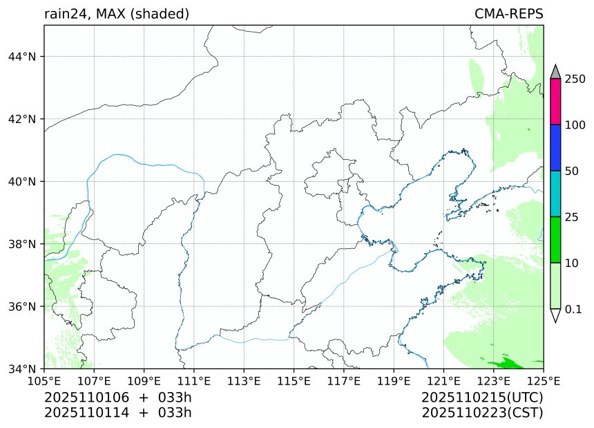 11/01 06时 +033小时