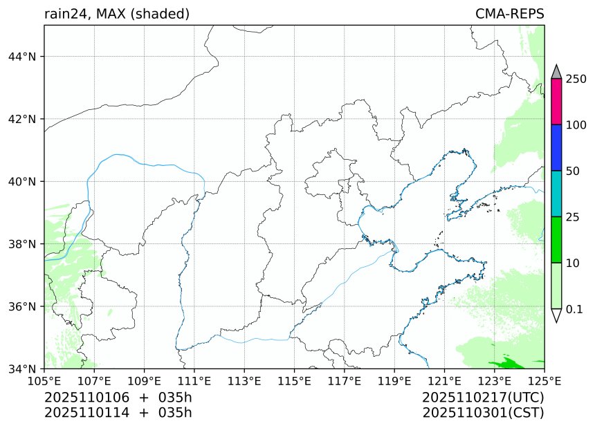 11/01 06时 +035小时