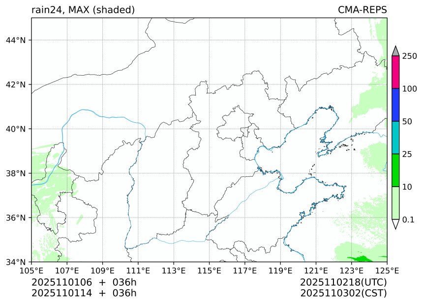 11/01 06时 +036小时