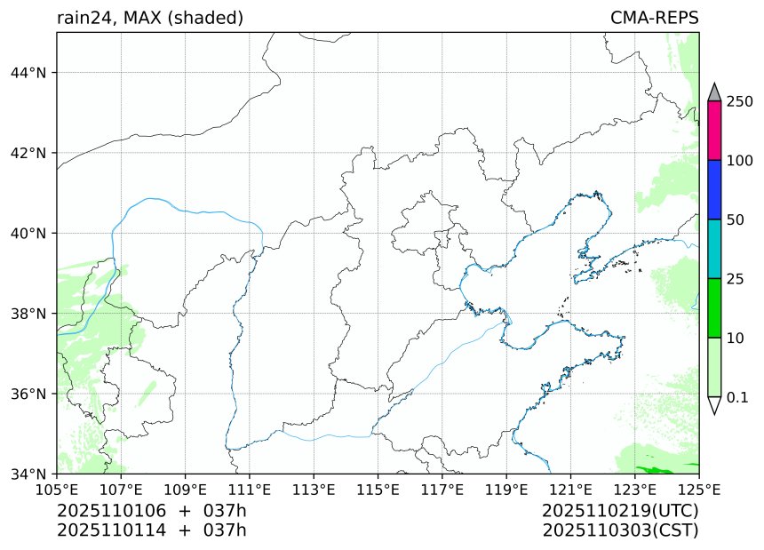 11/01 06时 +037小时