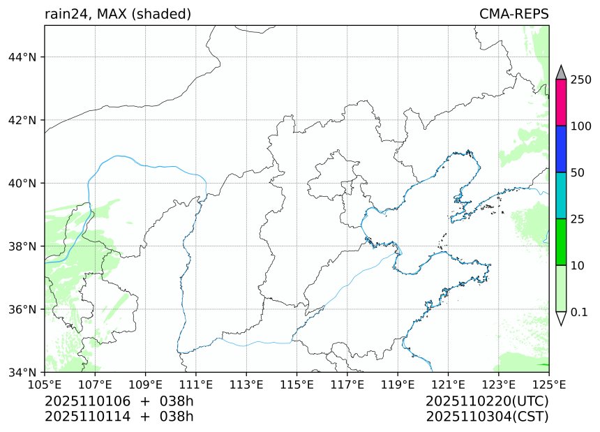 11/01 06时 +038小时