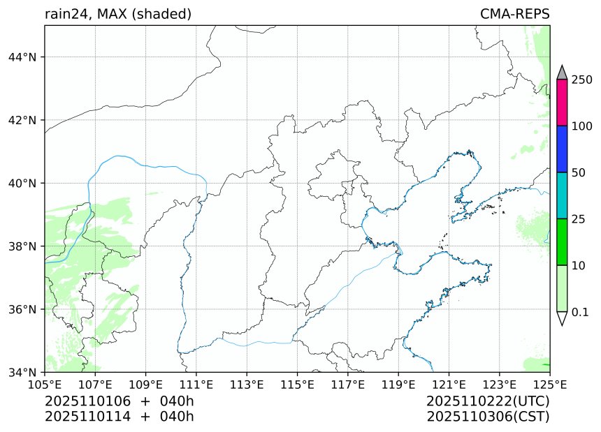 11/01 06时 +040小时