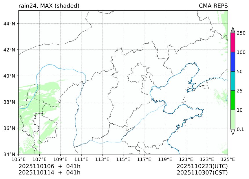 11/01 06时 +041小时