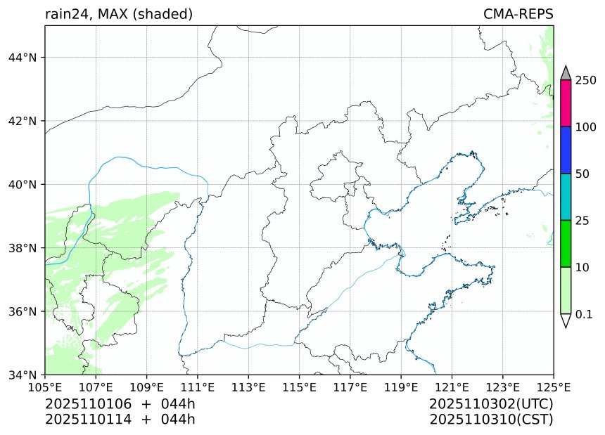 11/01 06时 +044小时