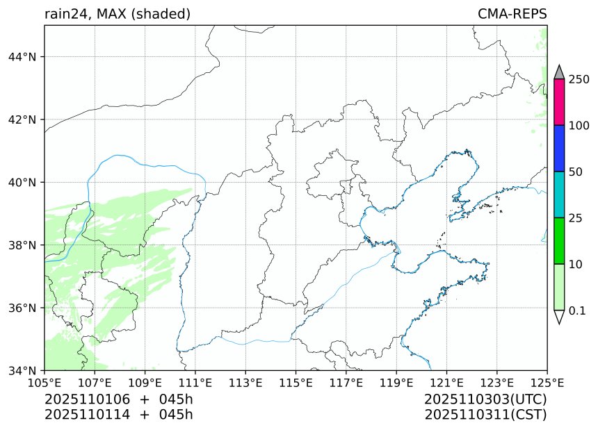 11/01 06时 +045小时
