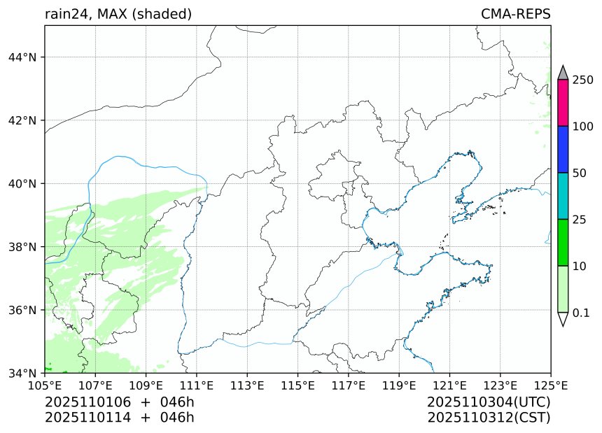 11/01 06时 +046小时