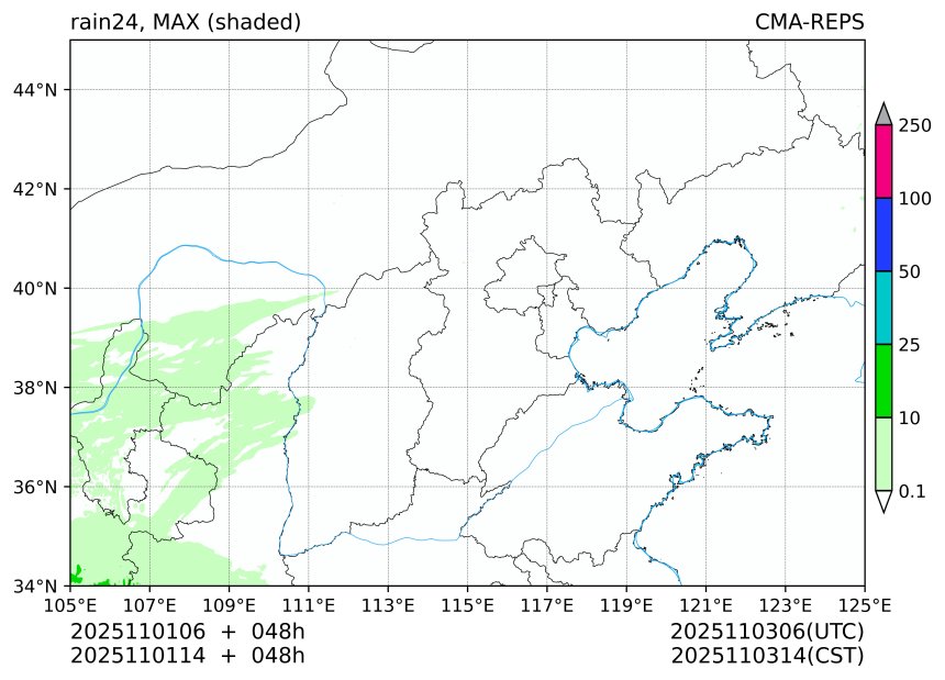 11/01 06时 +048小时