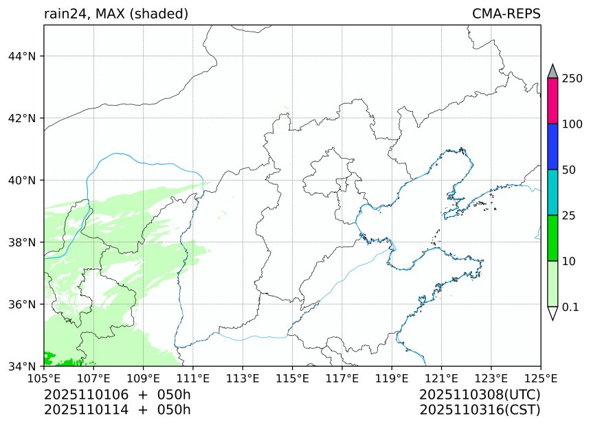 11/01 06时 +050小时