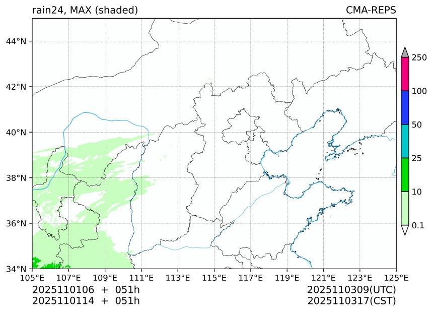 11/01 06时 +051小时