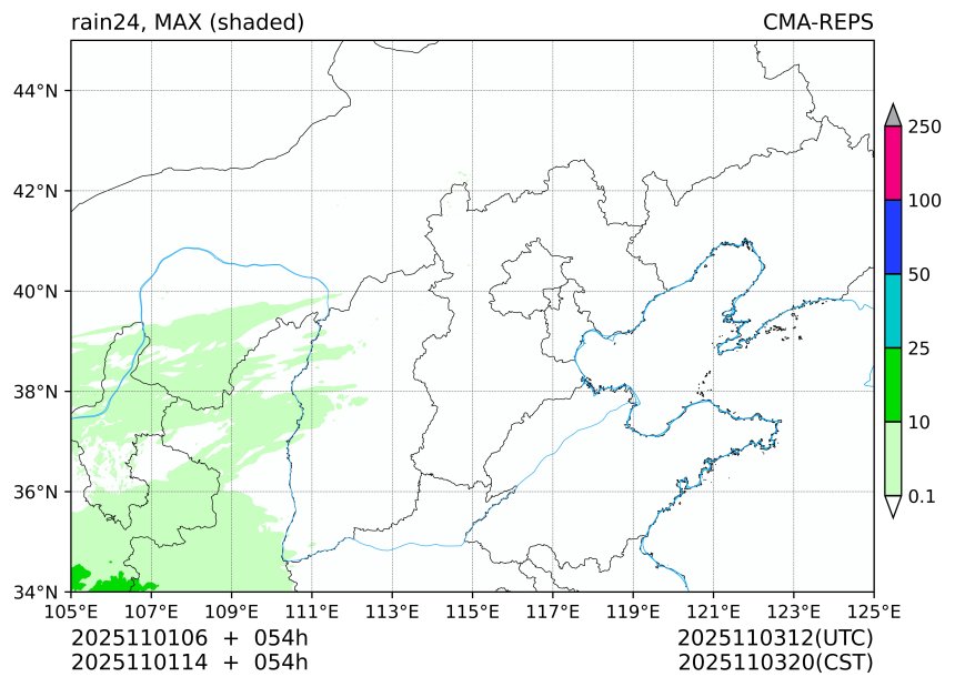 11/01 06时 +054小时