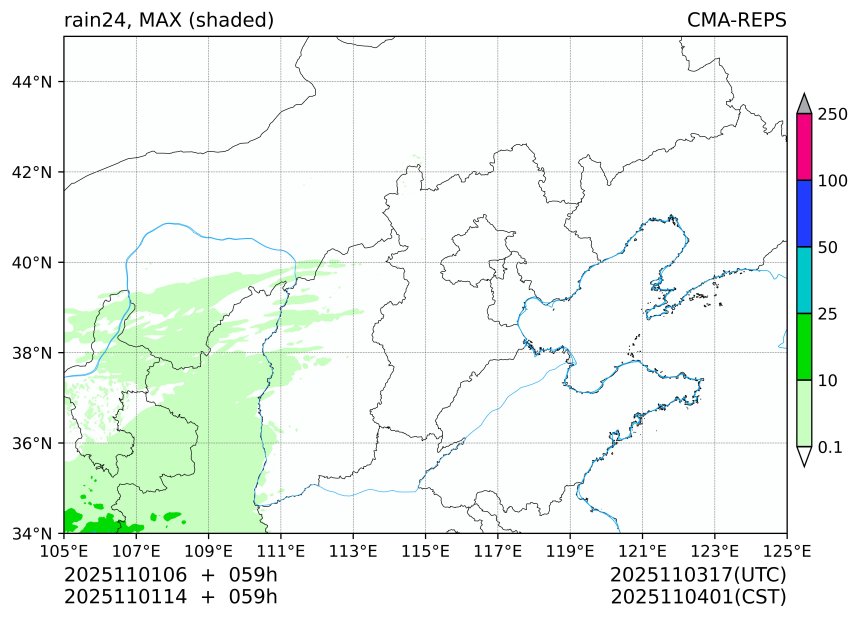 11/01 06时 +059小时