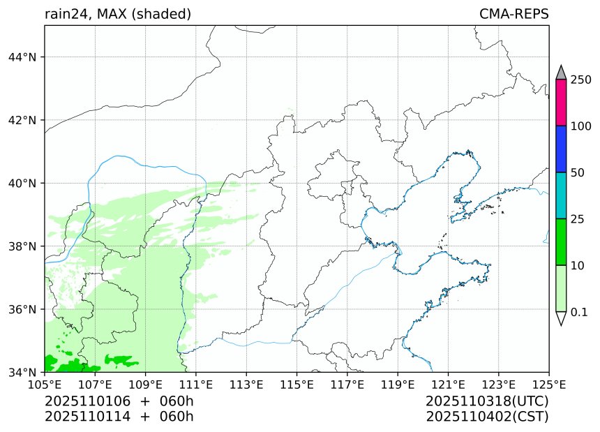11/01 06时 +060小时