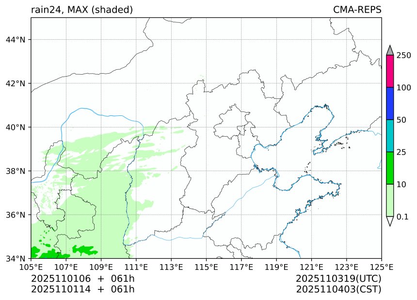 11/01 06时 +061小时