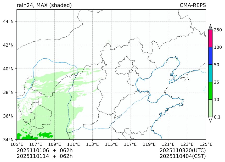 11/01 06时 +062小时