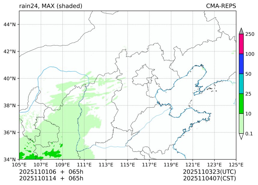 11/01 06时 +065小时