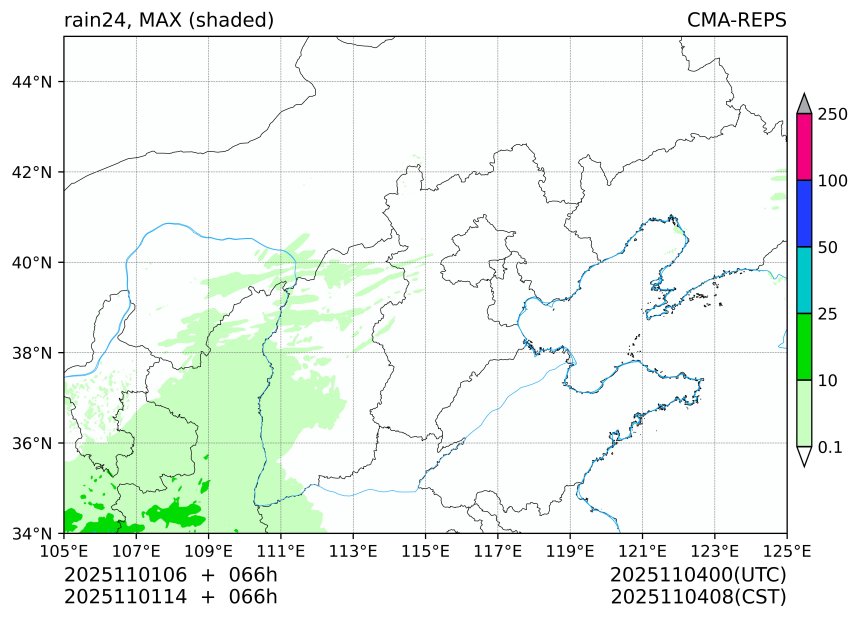 11/01 06时 +066小时