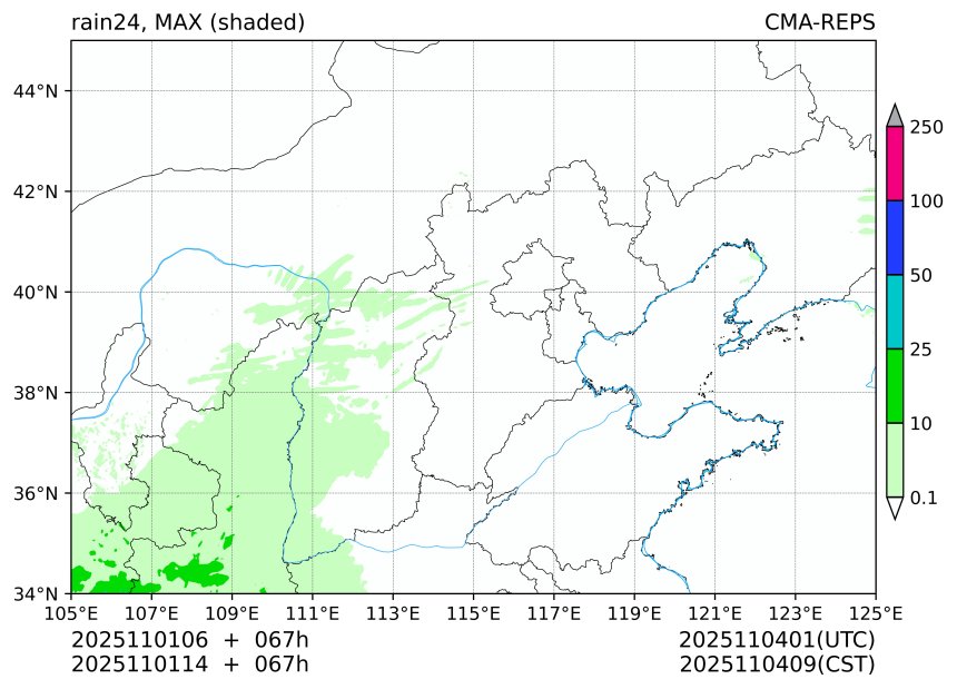 11/01 06时 +067小时