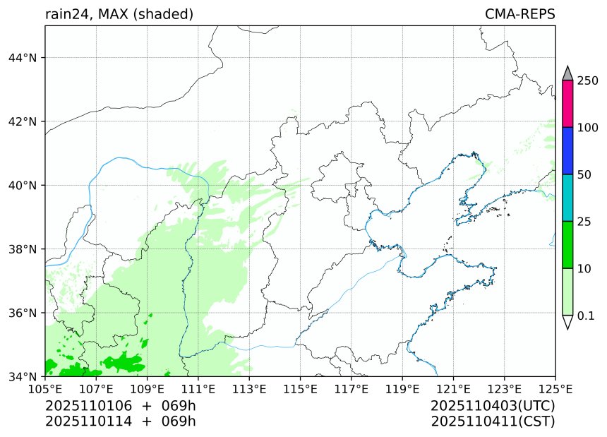 11/01 06时 +069小时