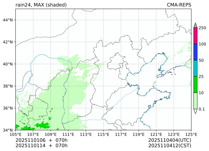 11/01 06时 +070小时
