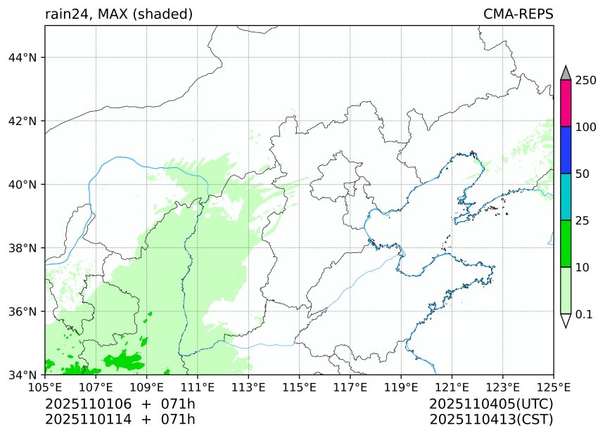 11/01 06时 +071小时