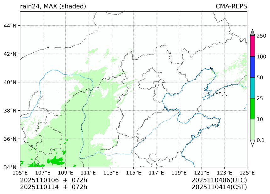 11/01 06时 +072小时