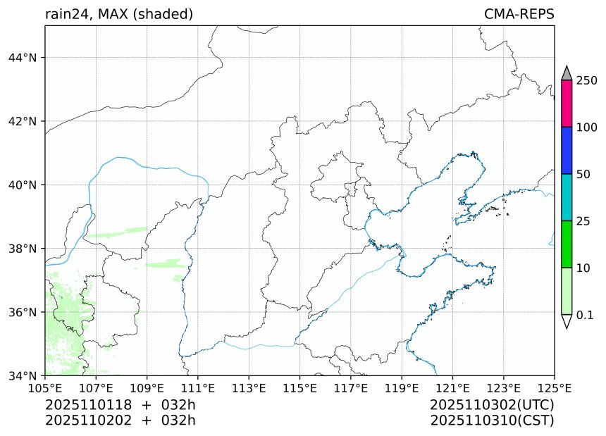 11/01 18时 +032小时
