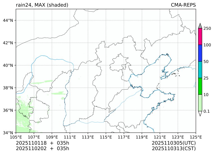 11/01 18时 +035小时