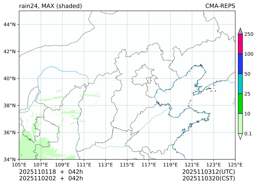 11/01 18时 +042小时