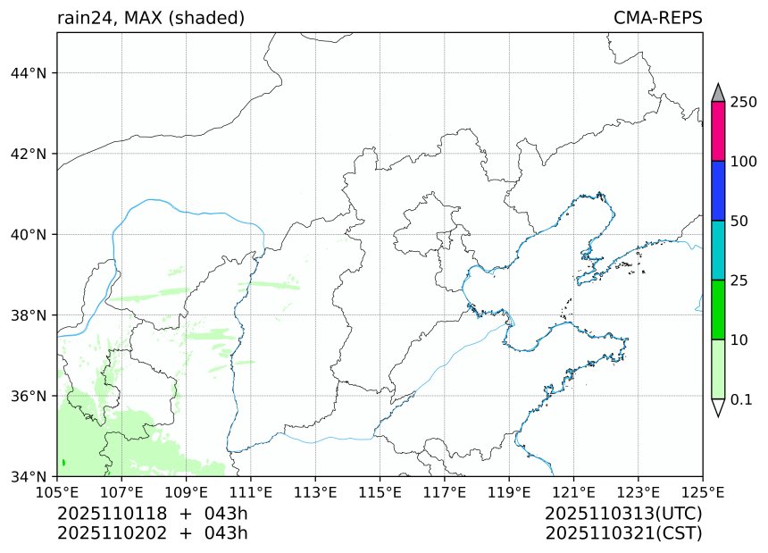 11/01 18时 +043小时