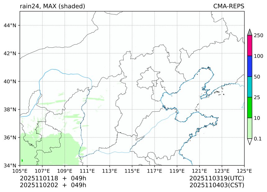 11/01 18时 +049小时