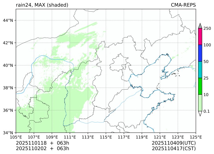 11/01 18时 +063小时