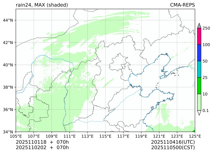 11/01 18时 +070小时