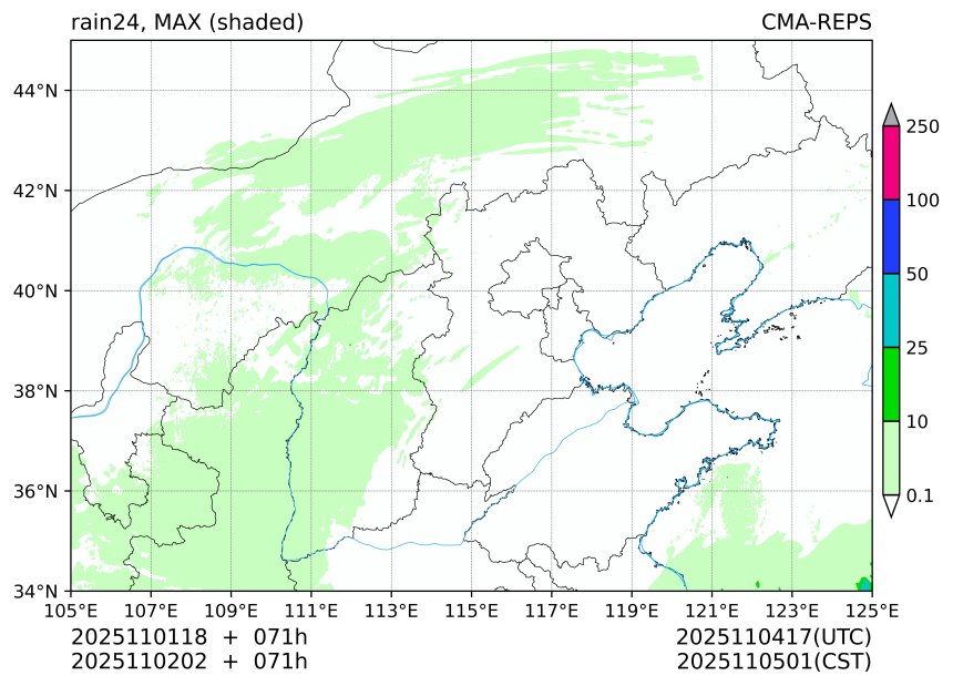11/01 18时 +071小时