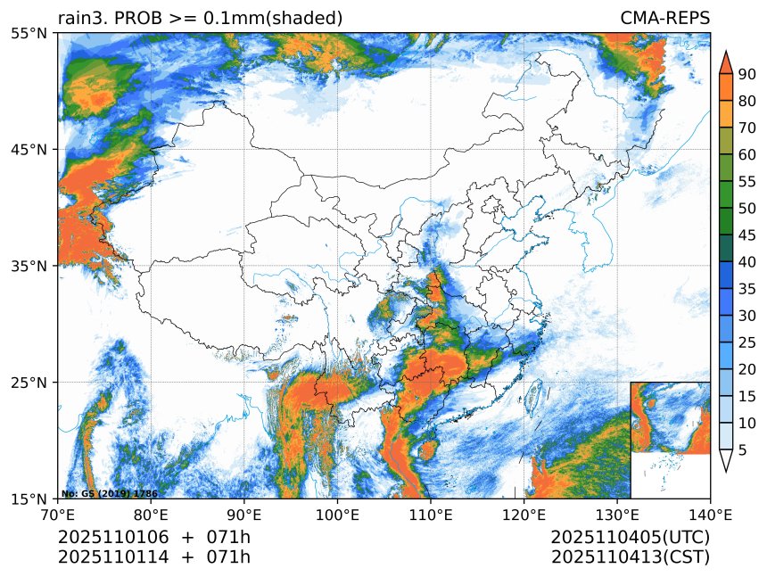 11/01 14时 +071小时