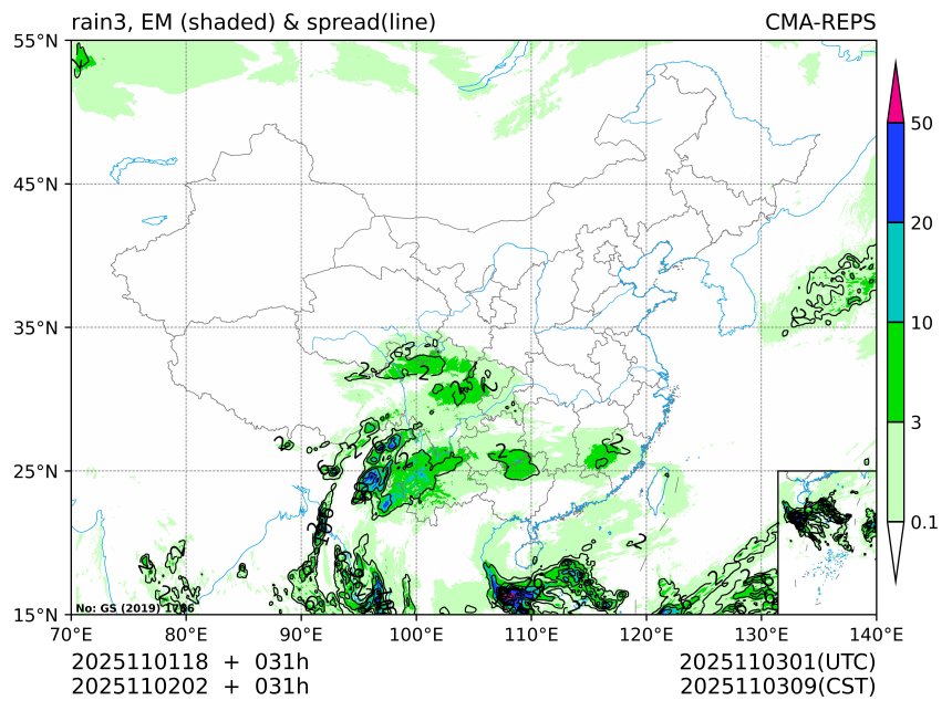 11/02 02时 +031小时