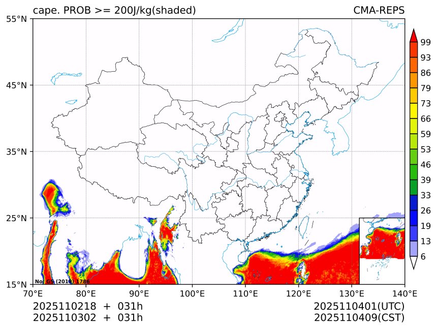 11/03 02时 +031小时