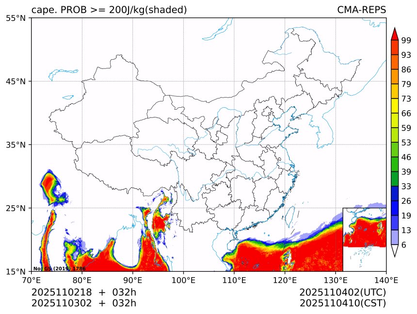 11/03 02时 +032小时