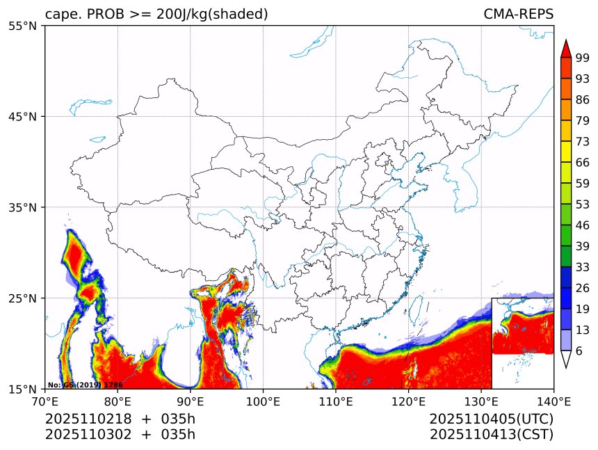 11/03 02时 +035小时
