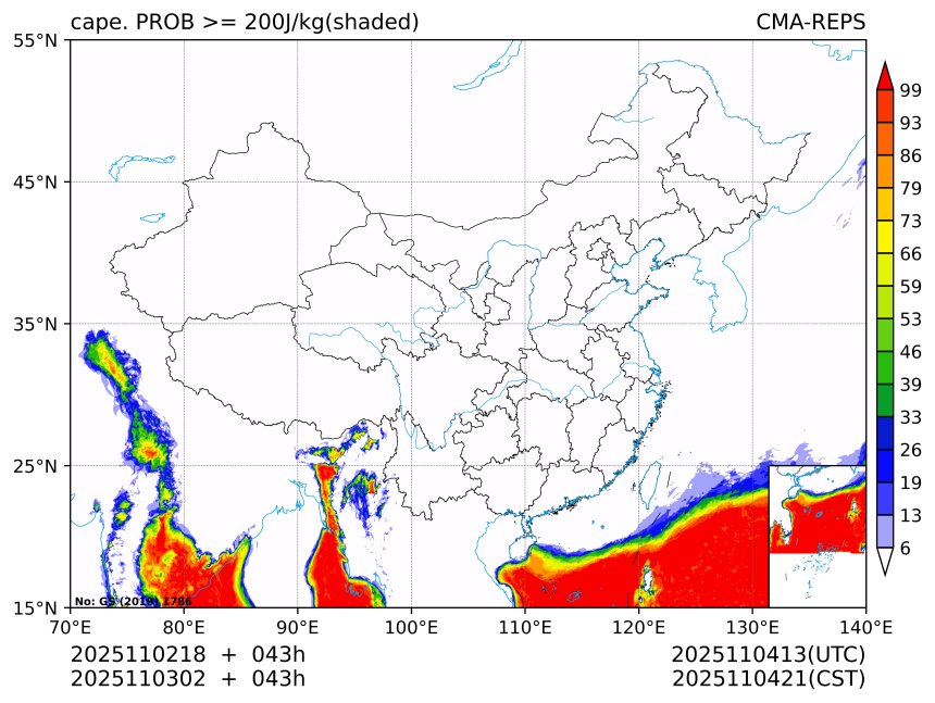 11/03 02时 +043小时