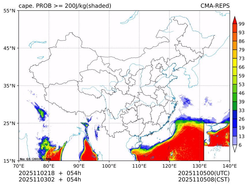 11/03 02时 +054小时