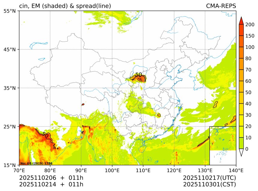 11/02 14时 +011小时