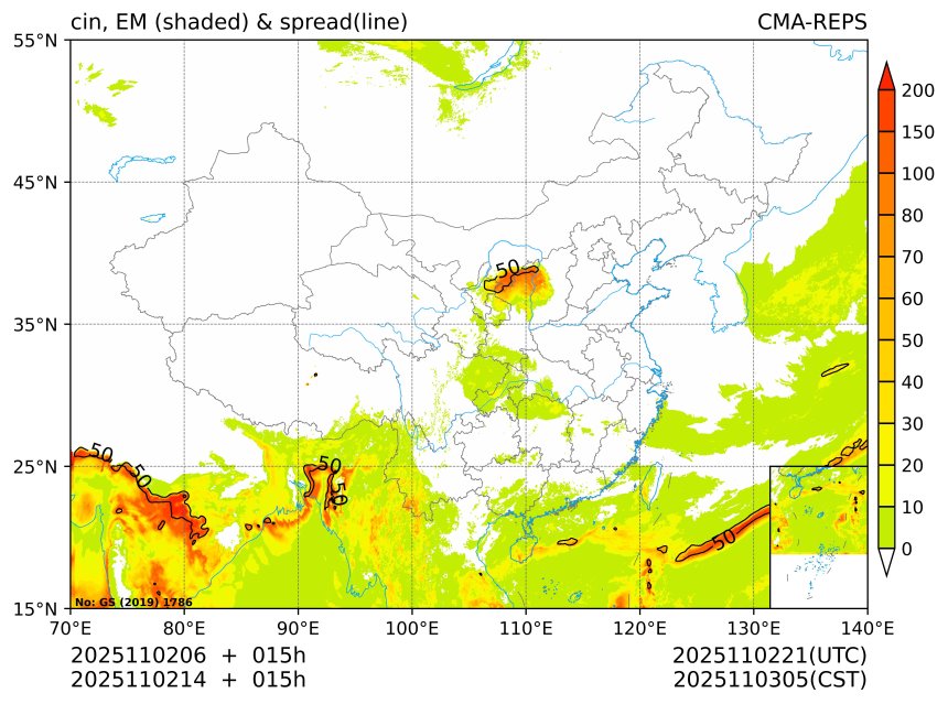 11/02 14时 +015小时
