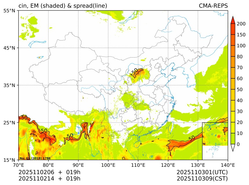 11/02 14时 +019小时