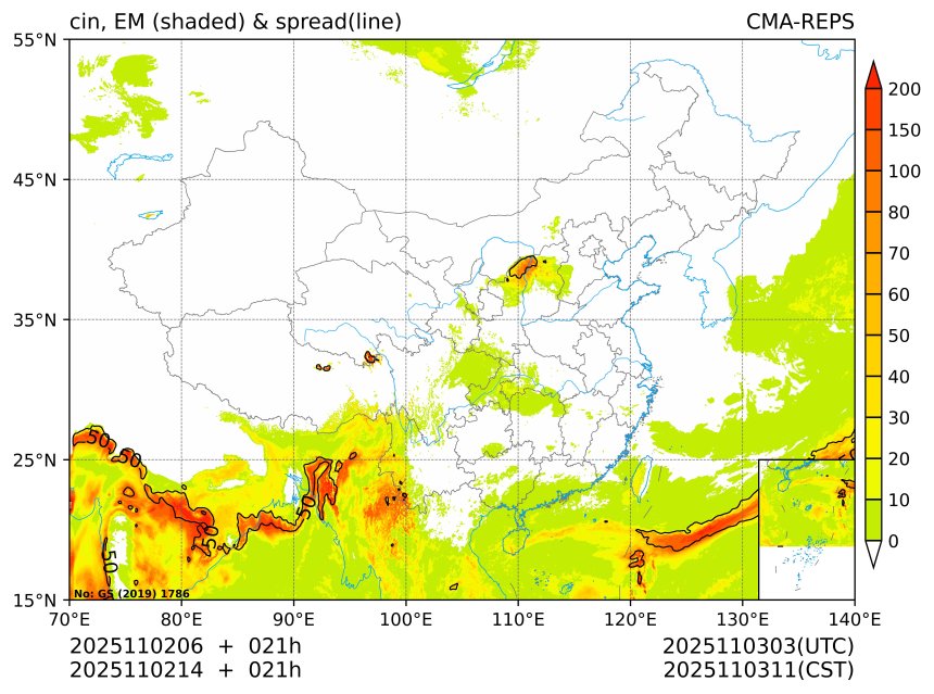 11/02 14时 +021小时