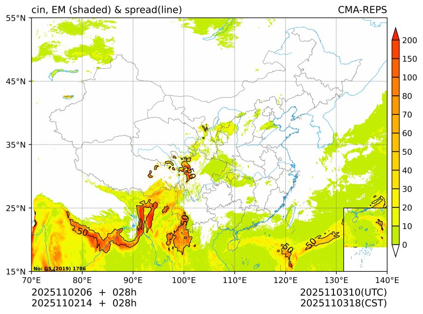 11/02 14时 +028小时