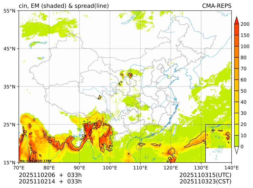 11/02 14时 +033小时