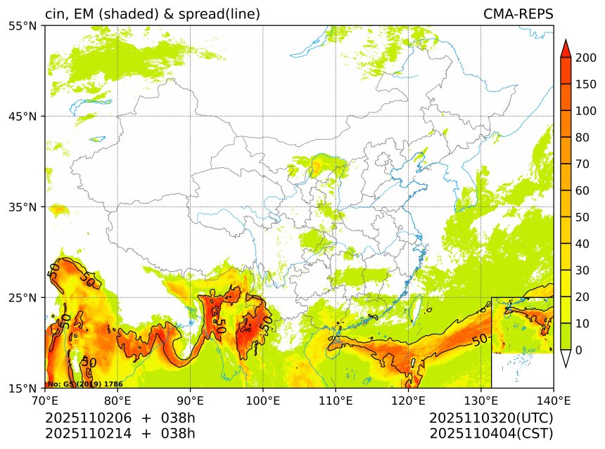 11/02 14时 +038小时