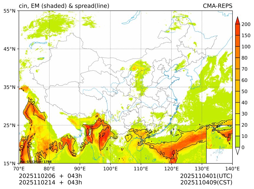 11/02 14时 +043小时